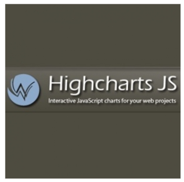 Highcharts Single Developer with Premium Support 